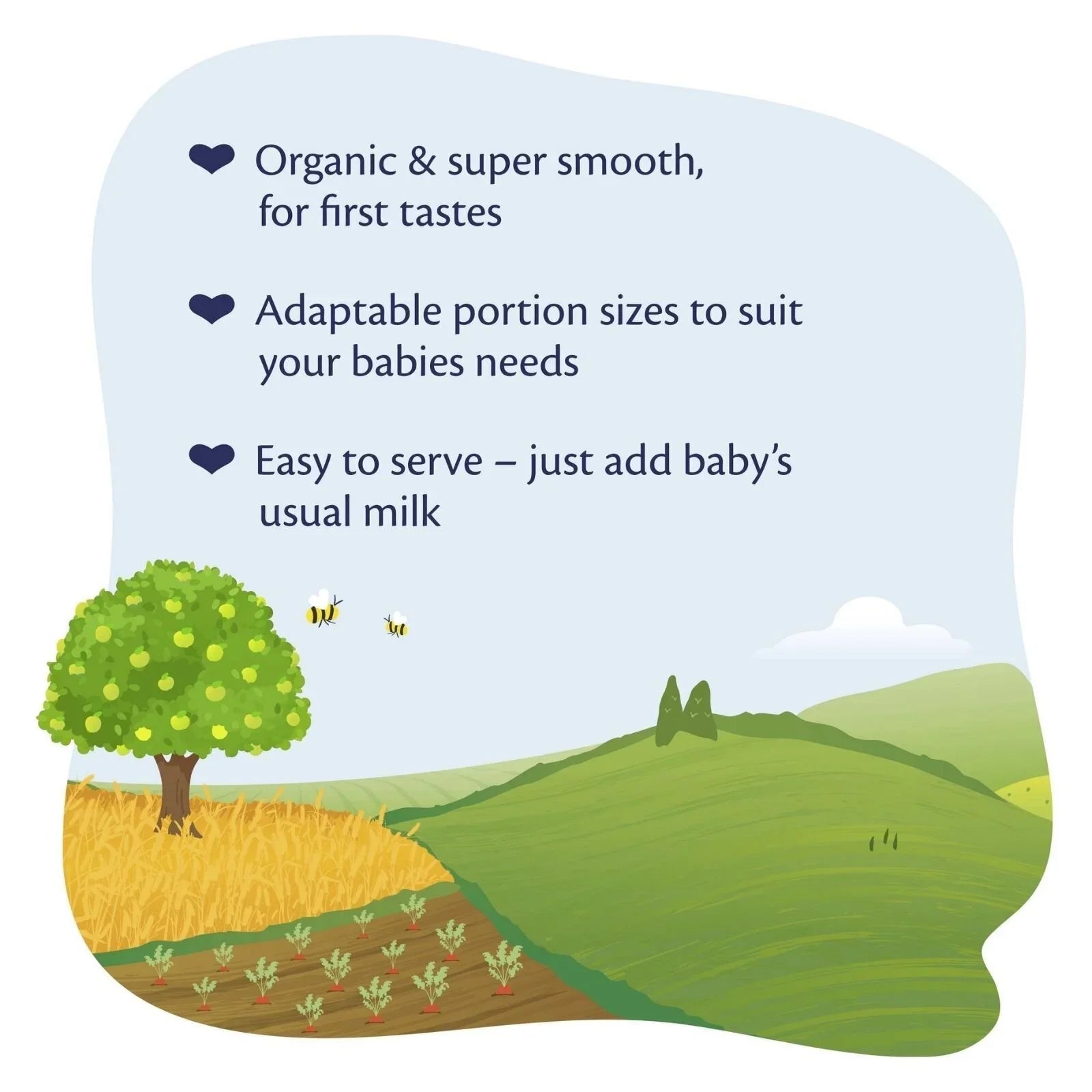 HiPP Organic 100% Baby Rice 6+ months 160g | Luxury Home Accessories | Heulog Glow