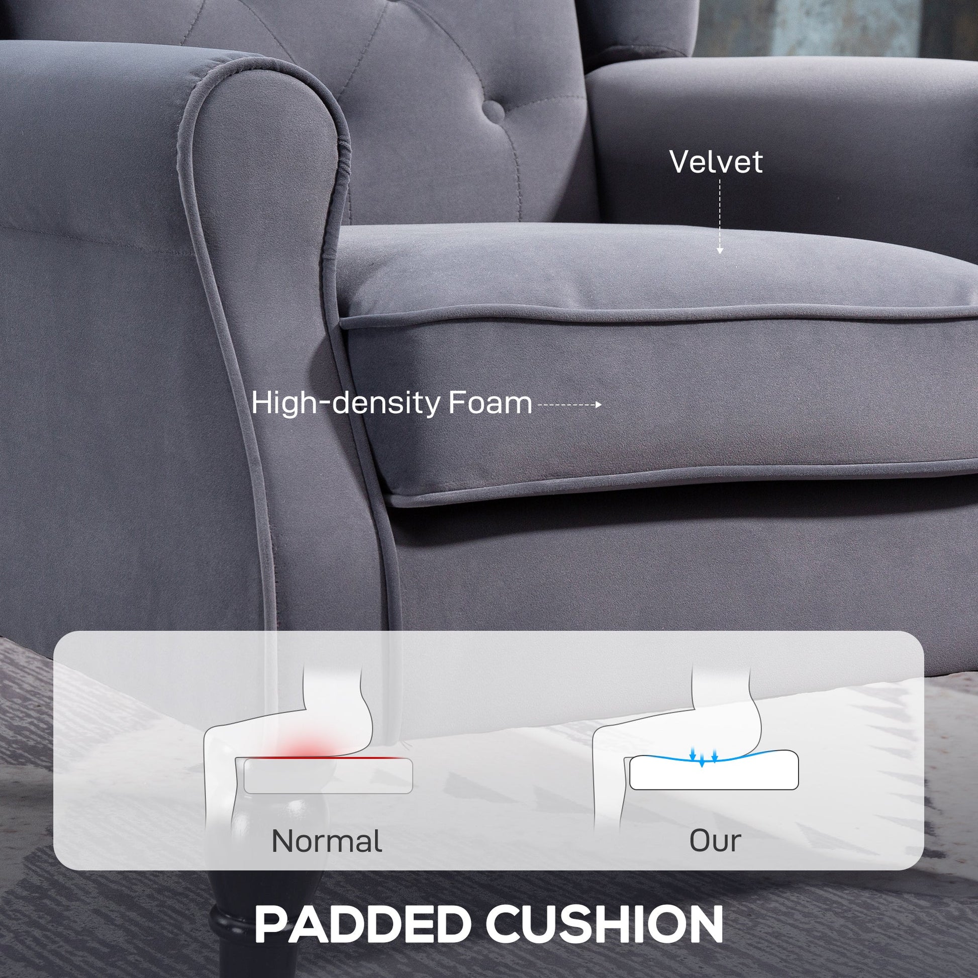 HOMCOM Wingback Accent Chair, Retro Upholstered Button Tufted Occasional Chair for Living Room and Bedroom, Charcoal Grey | Luxury Home Accessories | Heulog Glow