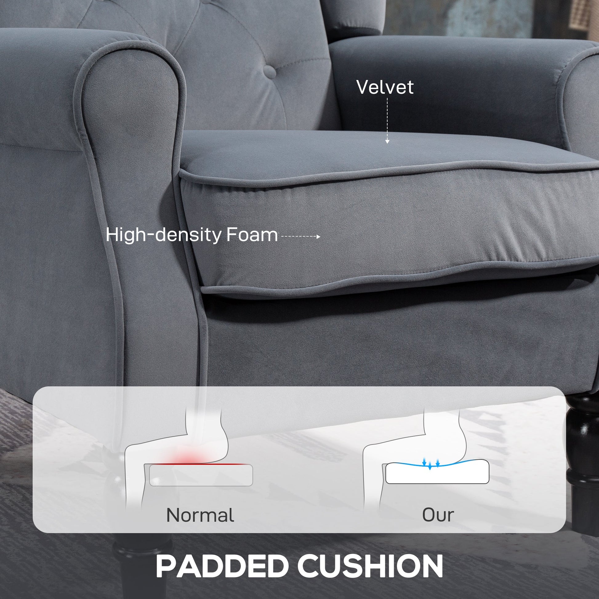 HOMCOM Wingback Accent Chair, Retro Upholstered Button Tufted Occasional Chair for Living Room and Bedroom, Grey | Luxury Home Accessories | Heulog Glow