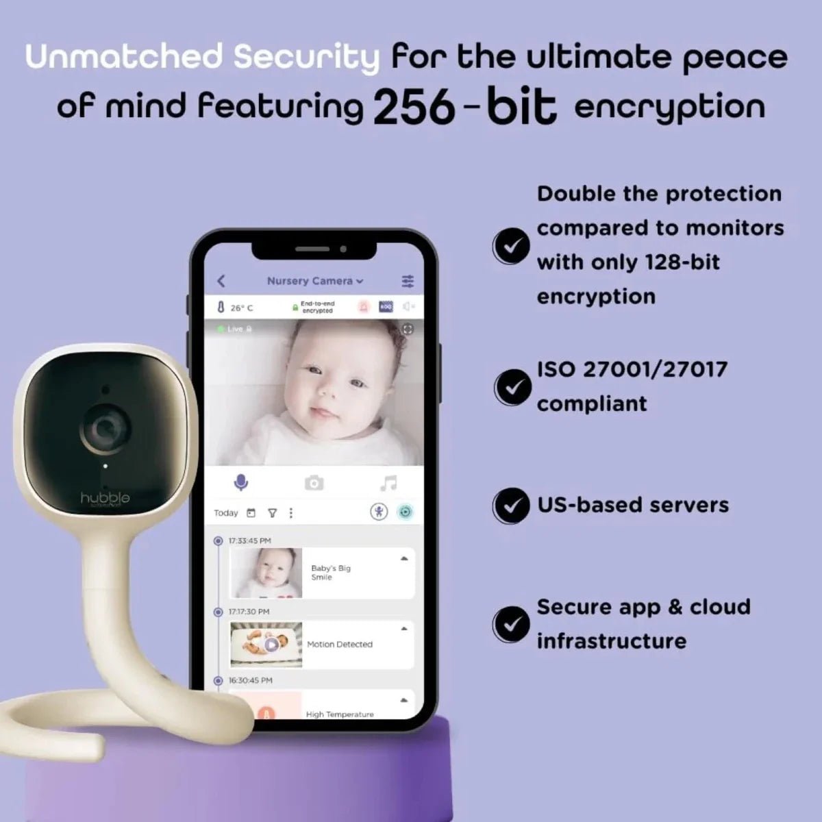 Hubble Go Baby AI Smart Camera | Luxury Home Accessories | Heulog Glow
