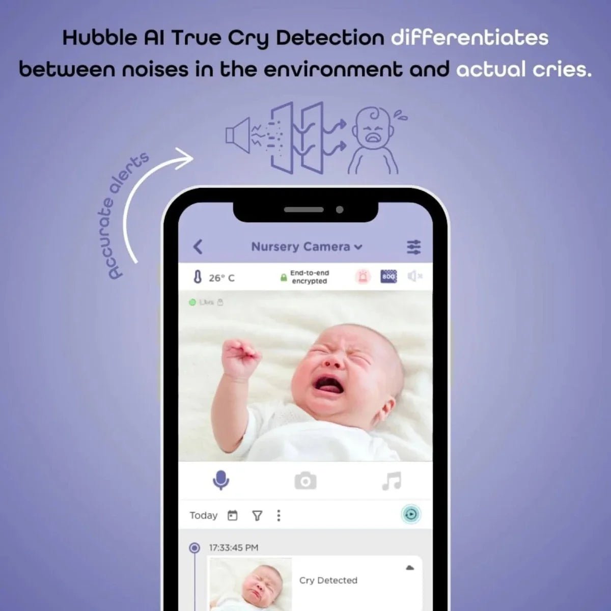 Hubble Go Baby AI Smart Camera | Luxury Home Accessories | Heulog Glow