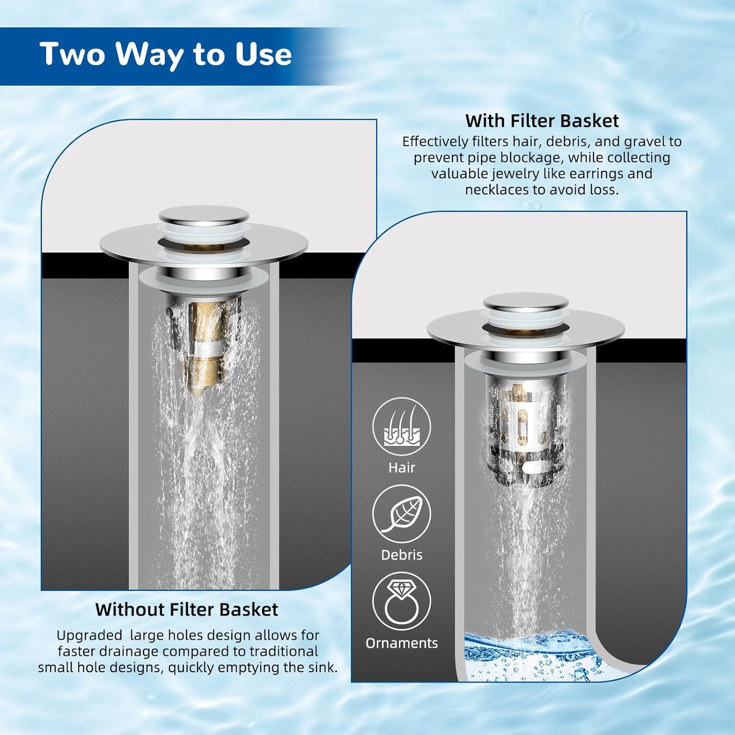 Insect-proof, Odor-proof, And Clog-proof Universal Sink Filter Accessory | Luxury Home Accessories | Heulog Glow