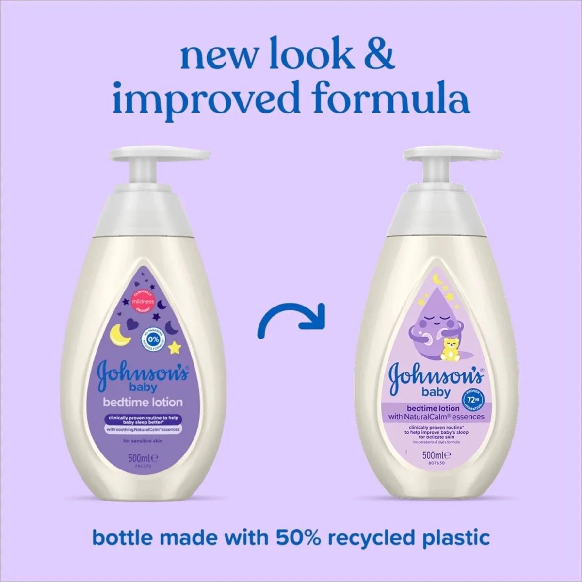 Johnson's Baby Bedtime Lotion 300ml | Luxury Home Accessories | Heulog Glow