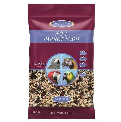 Johnston & Jeff No.1 Parrot Food | Luxury Home Accessories | Heulog Glow