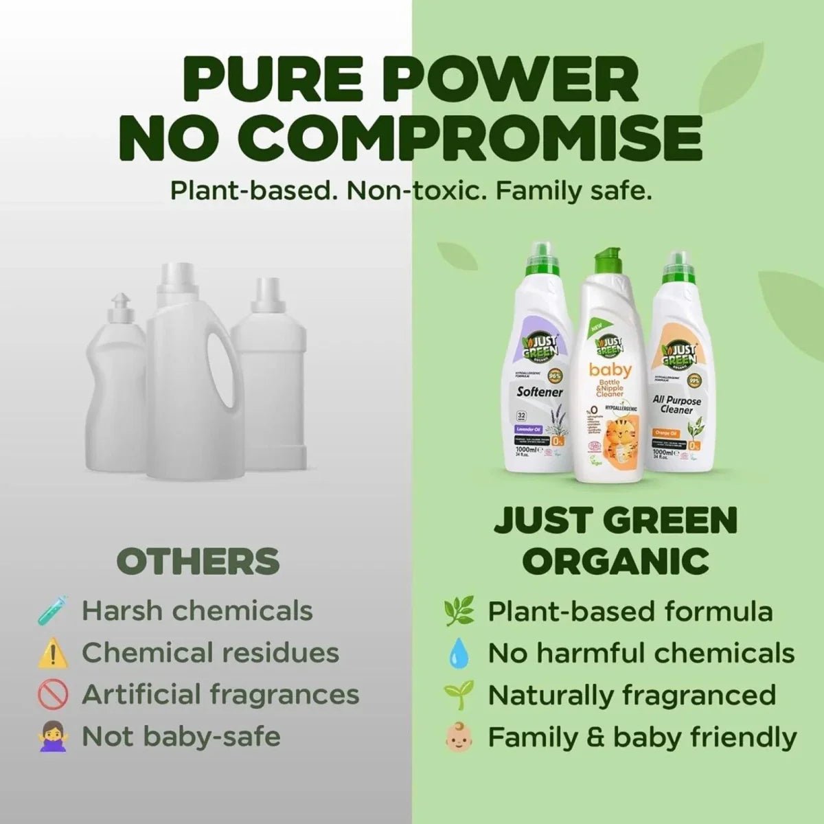 Just Green Organic Baby Bottle & Nipple Cleaner 750ml | Luxury Home Accessories | Heulog Glow