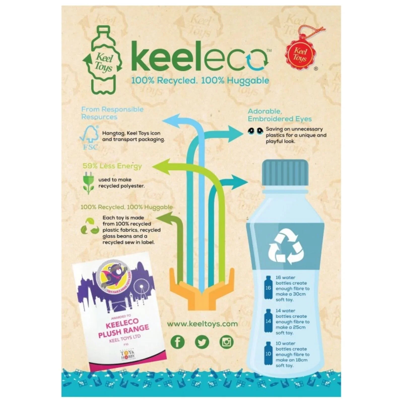 Keeleco Baby Percy Penguin 20cm | Luxury Home Accessories | Heulog Glow