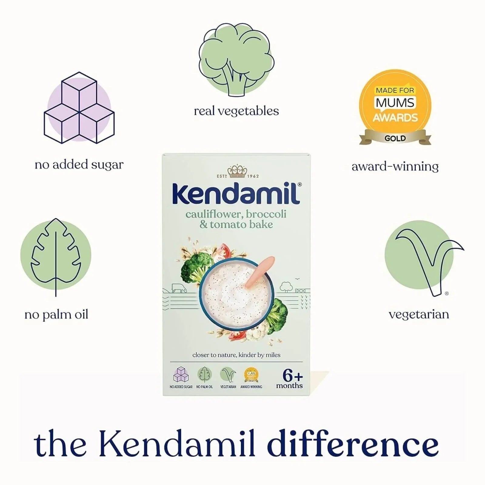Kendamil Cauliflower Broccoli & Tomato Bake 6+ months 150g | Luxury Home Accessories | Heulog Glow