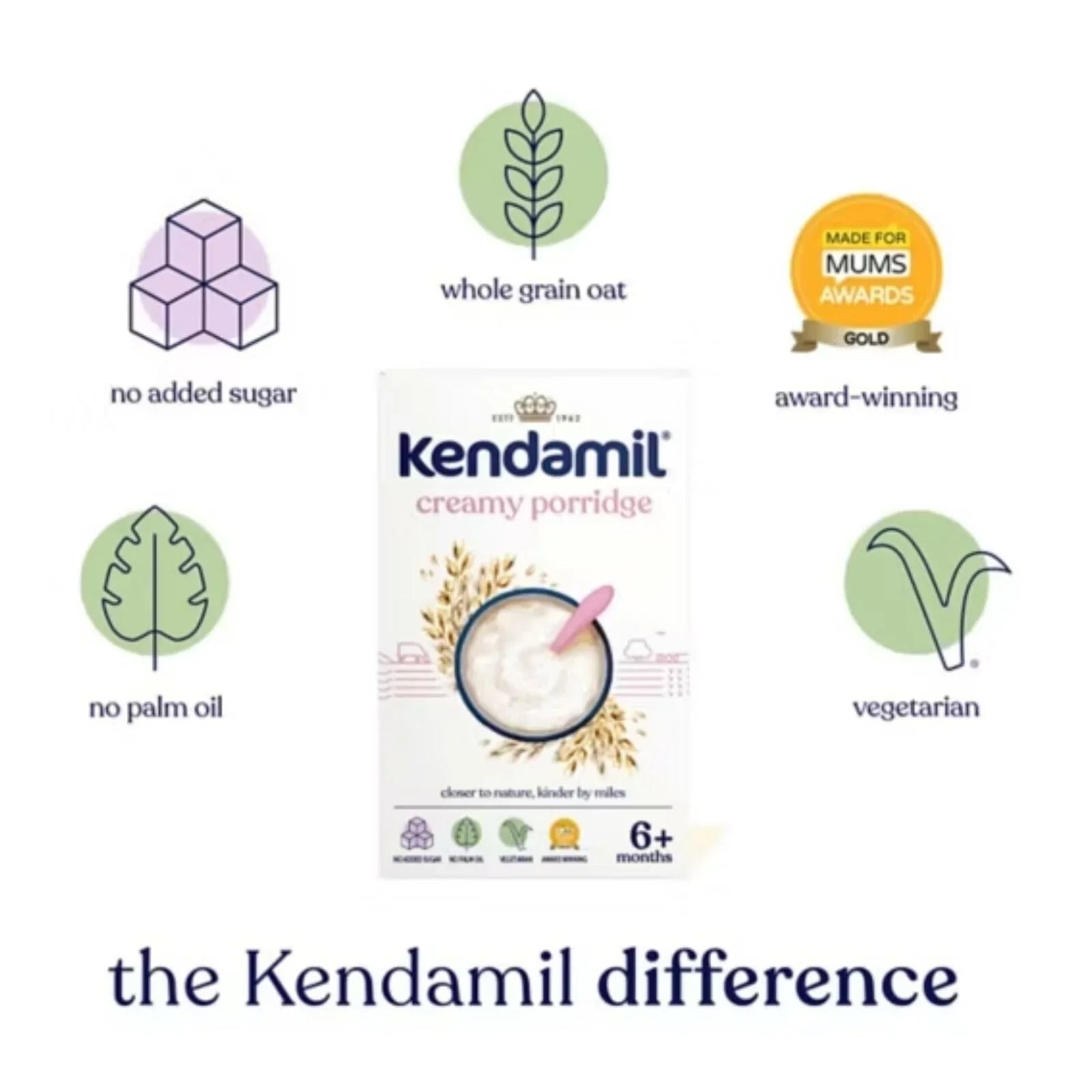 Kendamil Creamy Oat Porridge 6+ months 150g | Luxury Home Accessories | Heulog Glow