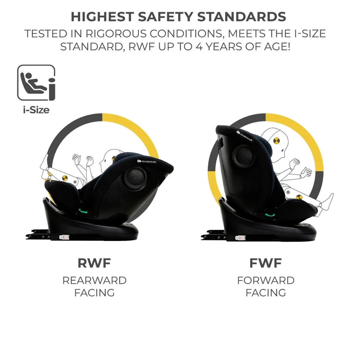 Kinderkraft i-Grow i-Size Car Seat (Birth to 12 Years) - Black | Luxury Home Accessories | Heulog Glow