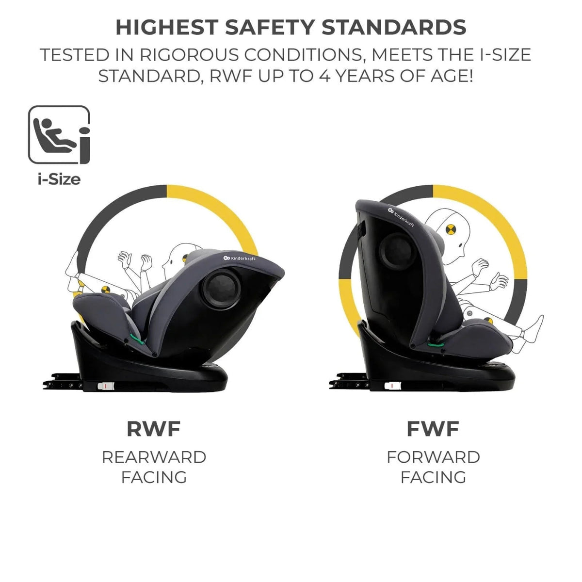 Kinderkraft i-Grow i-Size Car Seat (Birth to 12 Years) - Grey | Luxury Home Accessories | Heulog Glow