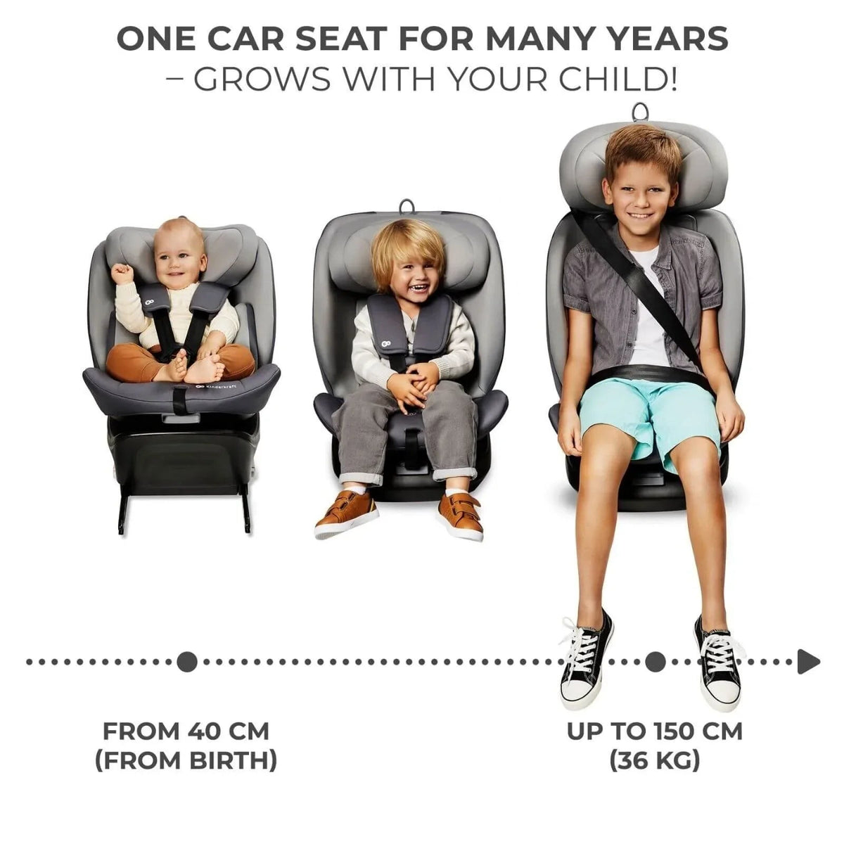 Kinderkraft i-Grow i-Size Car Seat (Birth to 12 Years) - Grey | Luxury Home Accessories | Heulog Glow
