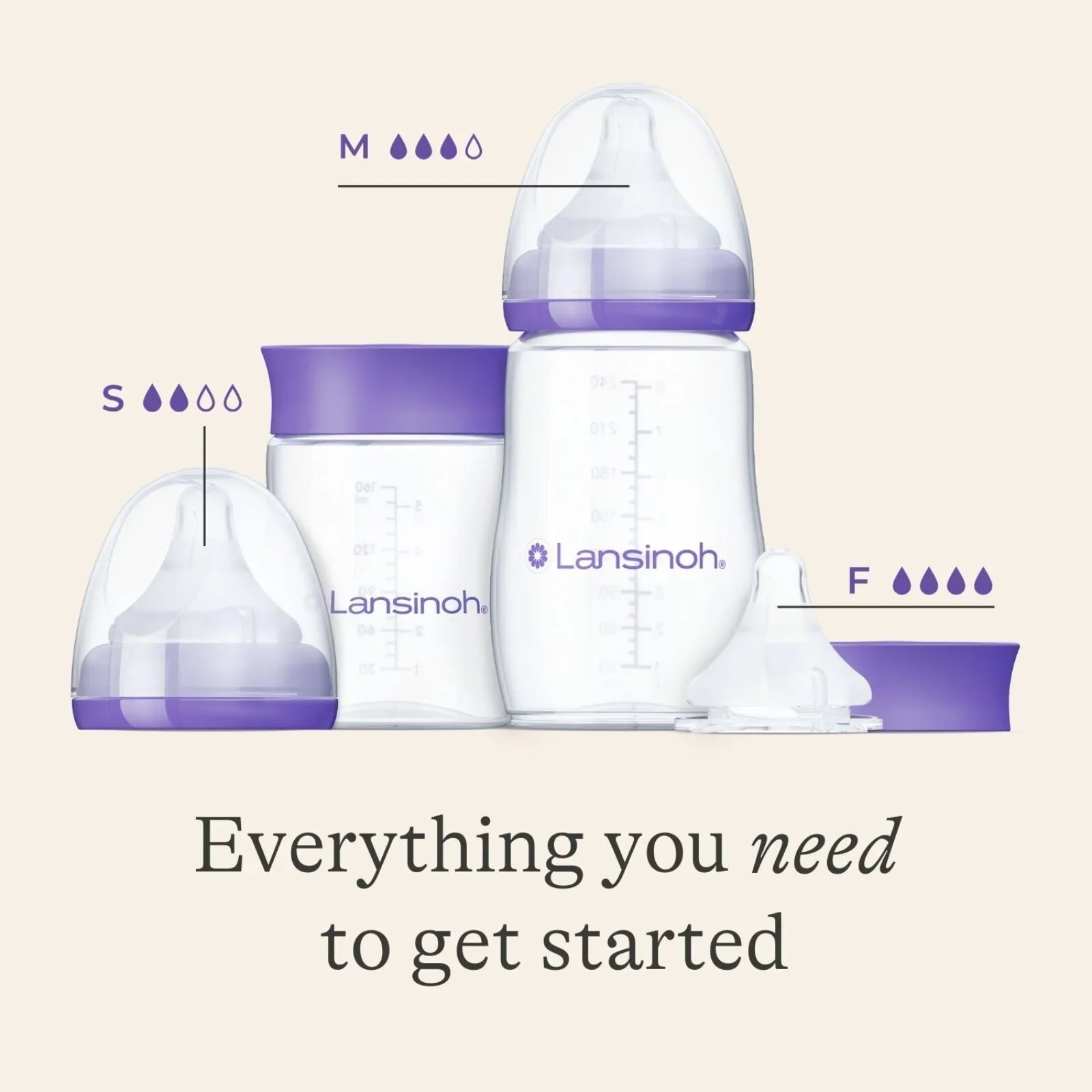 Lansinoh Feeding Bottle Starter Set | Luxury Home Accessories | Heulog Glow