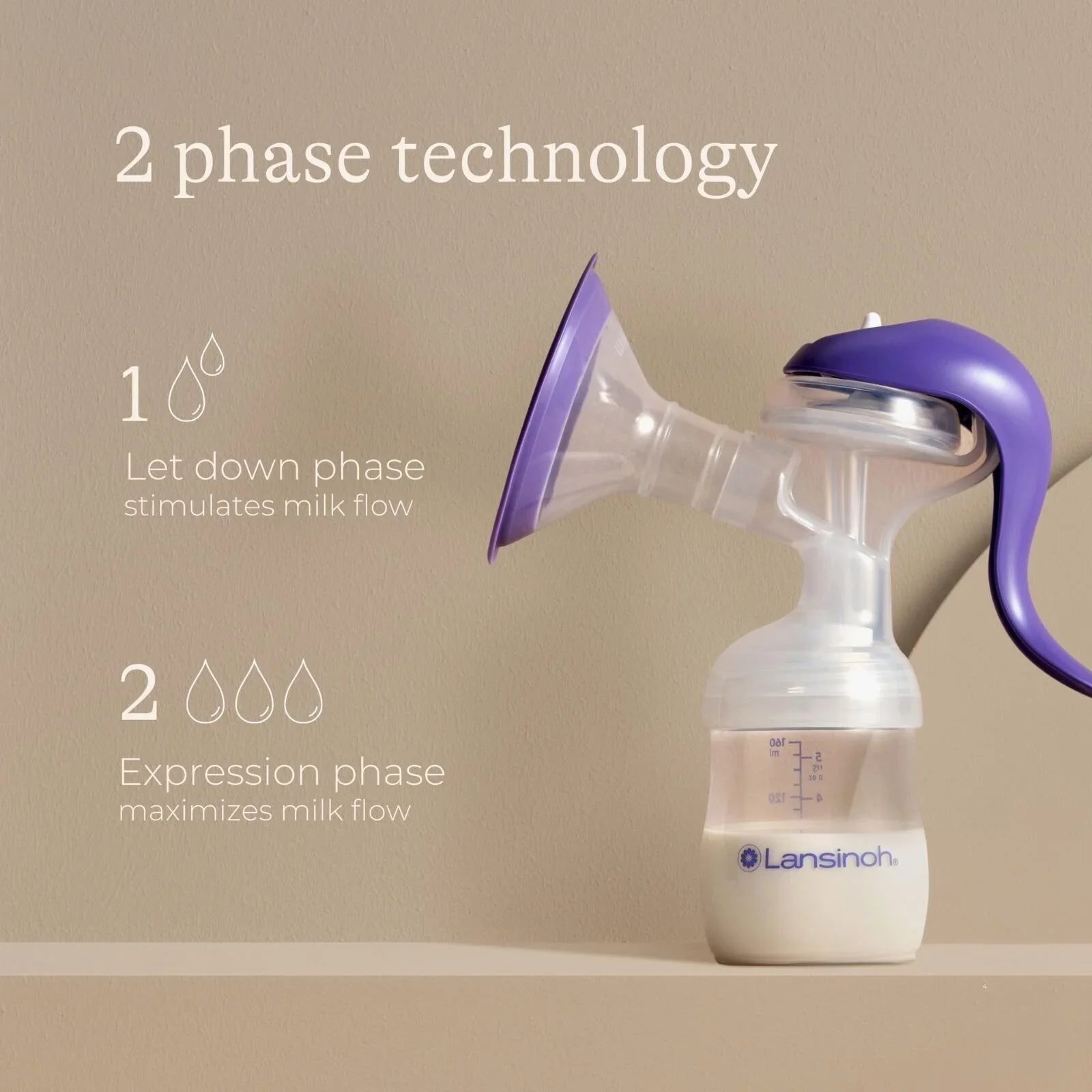 Lansinoh Manual Breast Pump | Luxury Home Accessories | Heulog Glow