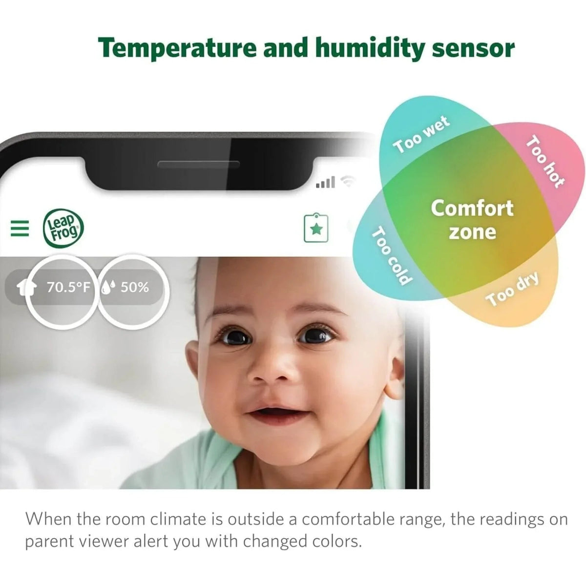 LeapFrog LF1911HD WiFi Standalone Video Baby Monitor | Luxury Home Accessories | Heulog Glow