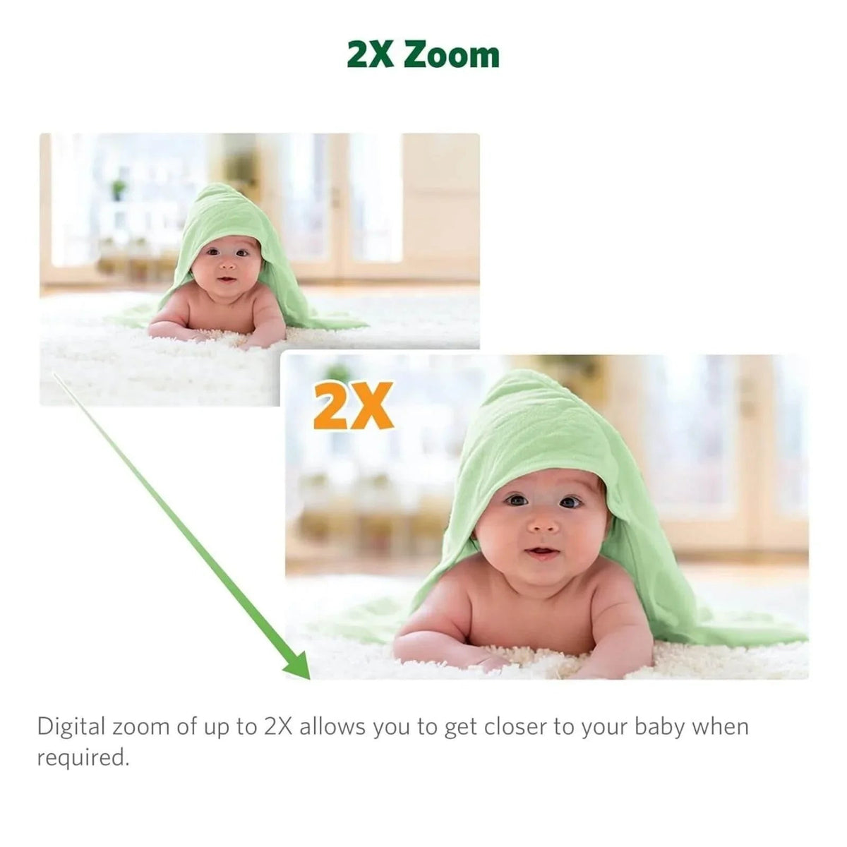 LeapFrog LF2415 5" Night Light Video Monitor | Luxury Home Accessories | Heulog Glow