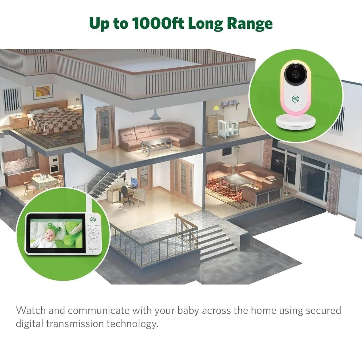 LeapFrog LF2415 5" Night Light Video Monitor | Luxury Home Accessories | Heulog Glow