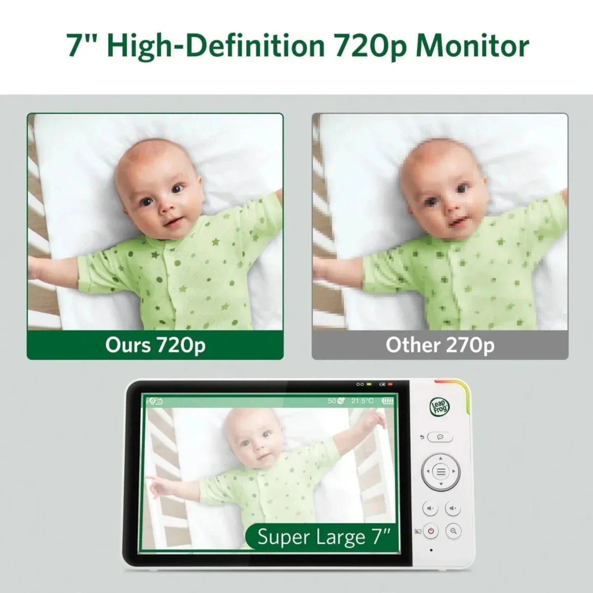 LeapFrog LF5817HD 7" Wi-Fi Smart Video Baby Monitor | Luxury Home Accessories | Heulog Glow