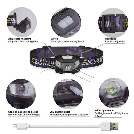 LED Headlamp 3000LM Mini Body Motion Sensor | Luxury Home Accessories | Heulog Glow
