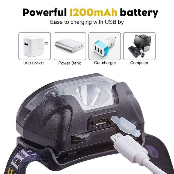 LED Headlamp 3000LM Mini Body Motion Sensor | Luxury Home Accessories | Heulog Glow