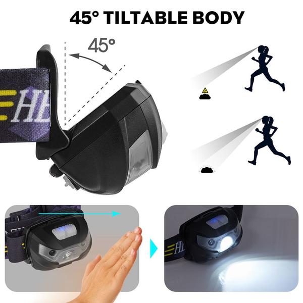 LED Headlamp 3000LM Mini Body Motion Sensor | Luxury Home Accessories | Heulog Glow