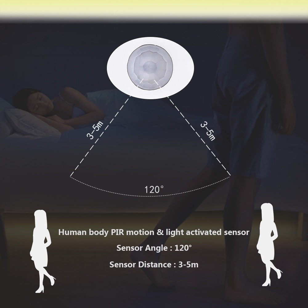 LED intelligent human body induction bed lamp belt | Luxury Home Accessories | Heulog Glow