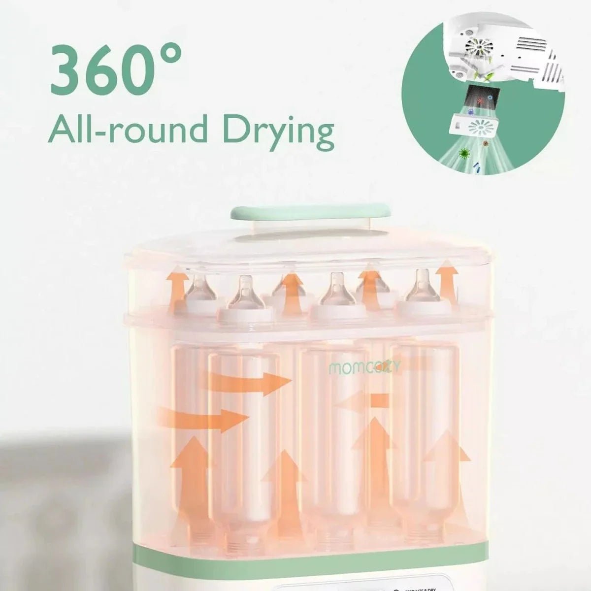 Momcozy 8-1 Bottle Steriliser & Dryer | Luxury Home Accessories | Heulog Glow