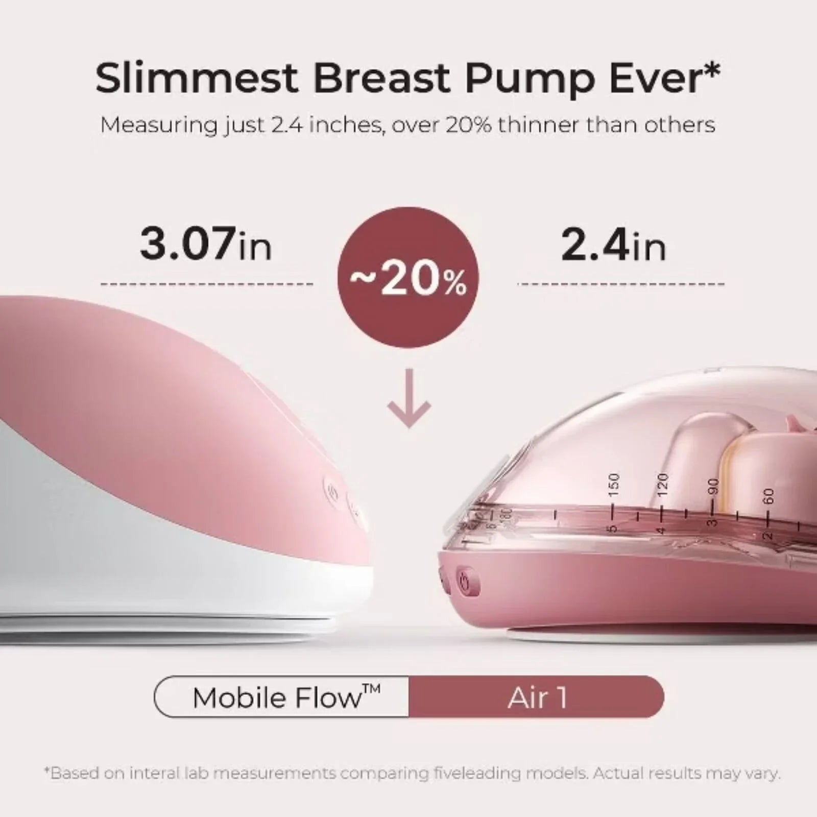 Momcozy Air 1 Ultra-Slim Double Breast Pump | Luxury Home Accessories | Heulog Glow