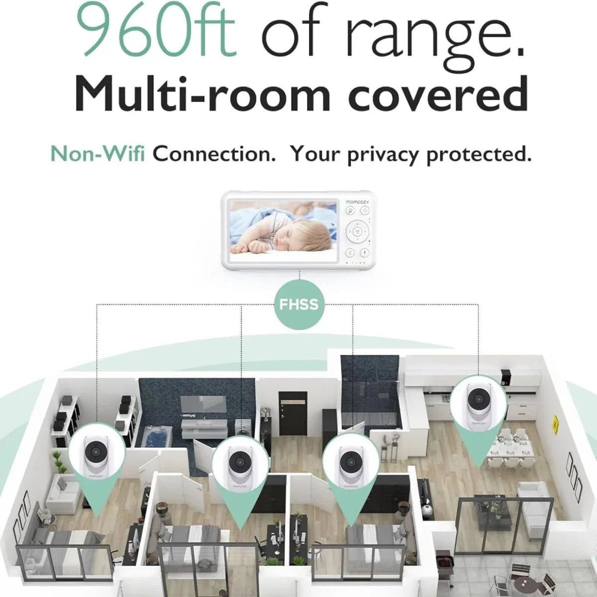 Momcozy BM01 5" Baby Monitor & Camera | Luxury Home Accessories | Heulog Glow