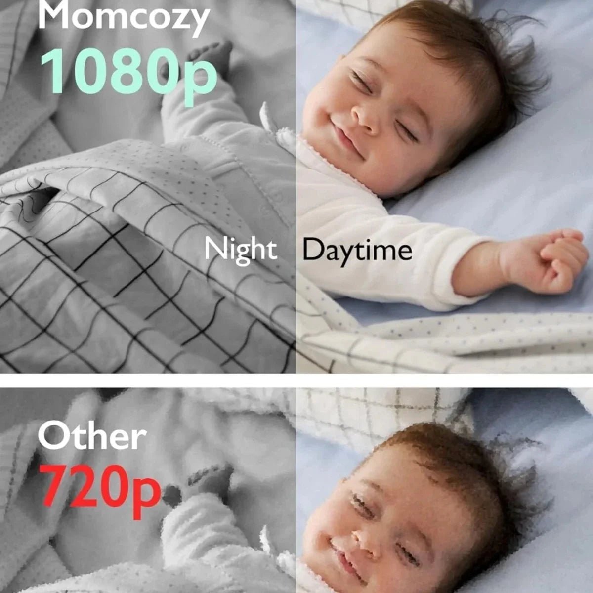 Momcozy BM01 5" Baby Monitor & Camera | Luxury Home Accessories | Heulog Glow
