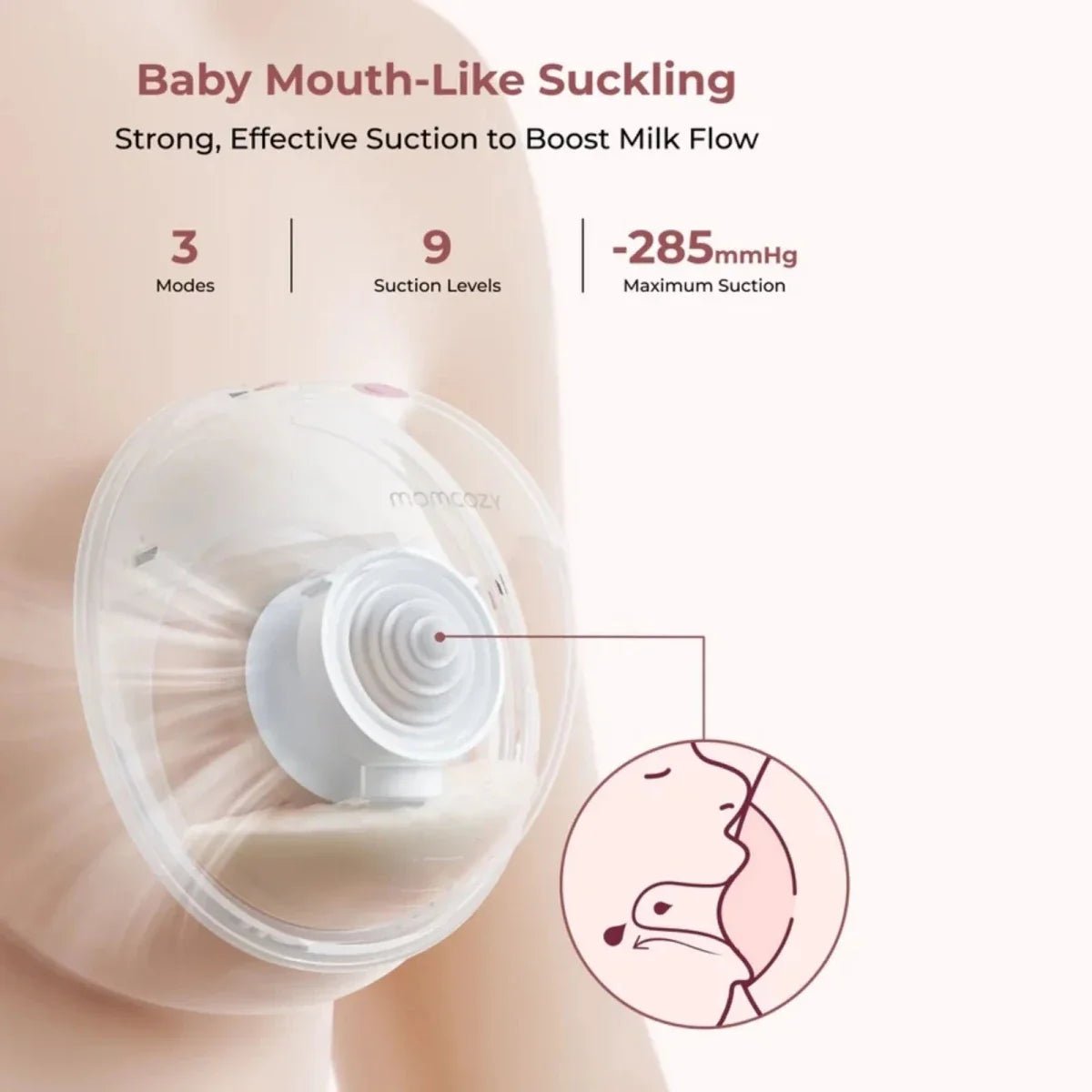 Momcozy M5 Smart Single Wearable Electric Breast Pump - Gray | Luxury Home Accessories | Heulog Glow