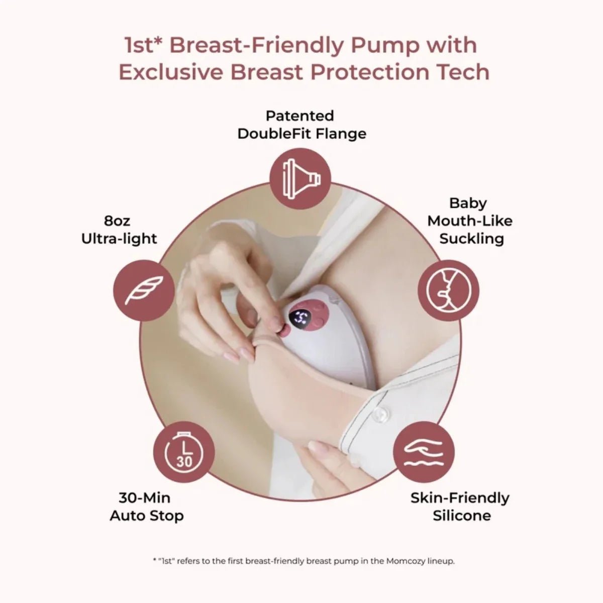 Momcozy M5 Smart Wearable Electric Breast Pump Double - Gray | Luxury Home Accessories | Heulog Glow