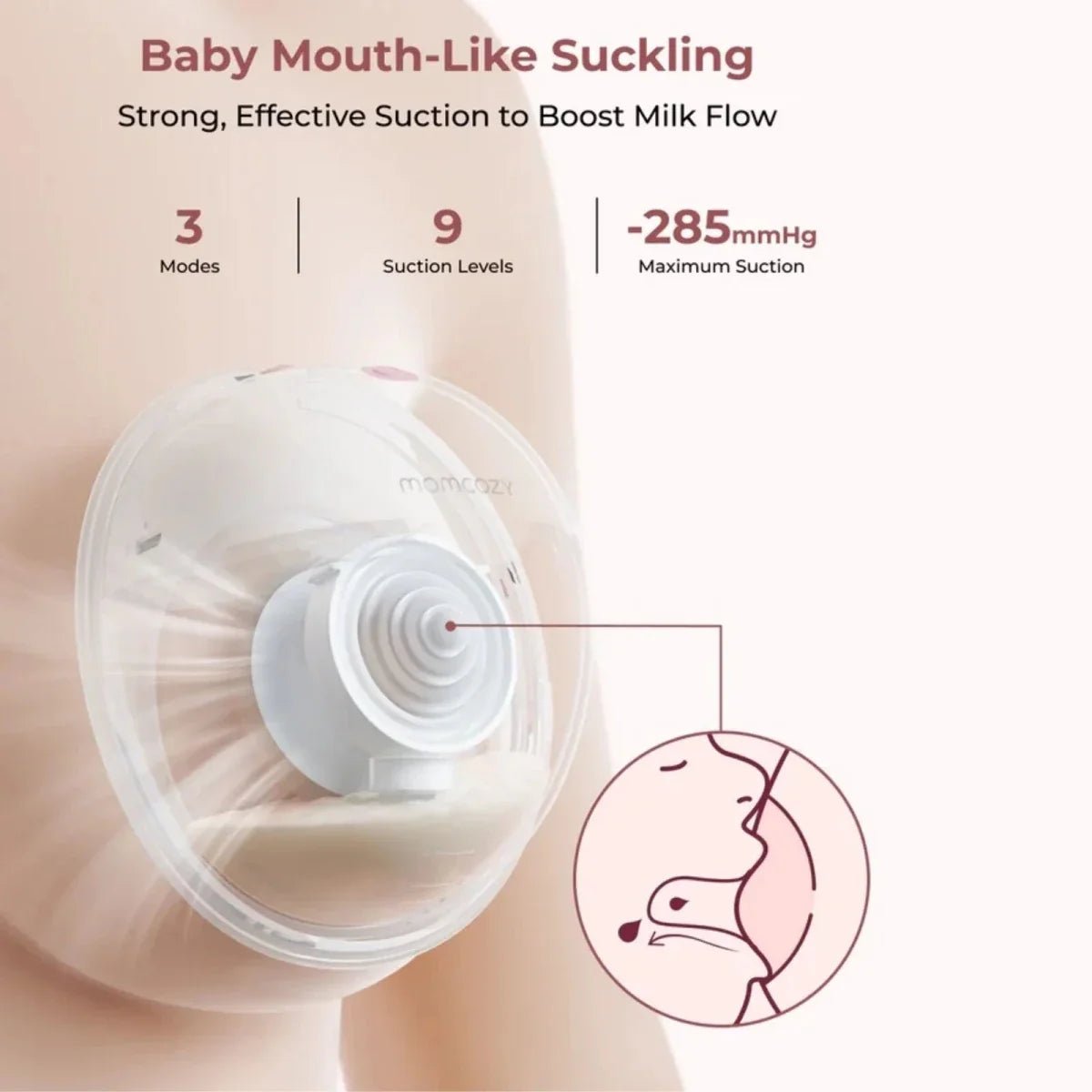 Momcozy M5 Smart Wearable Electric Breast Pump Double - Gray | Luxury Home Accessories | Heulog Glow