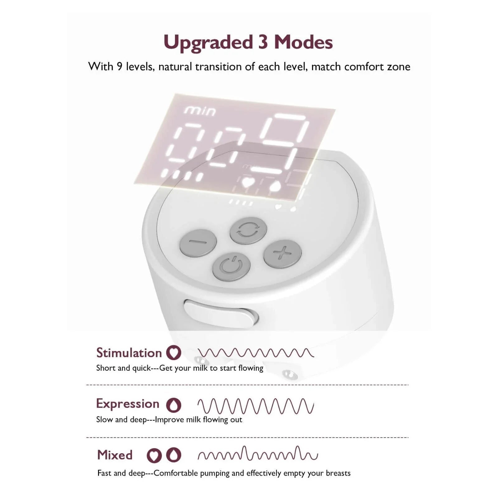 Momcozy S12 Pro Wearable Electric Breast Pump | Luxury Home Accessories | Heulog Glow