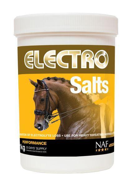 NAF Electro Salts | Luxury Home Accessories | Heulog Glow