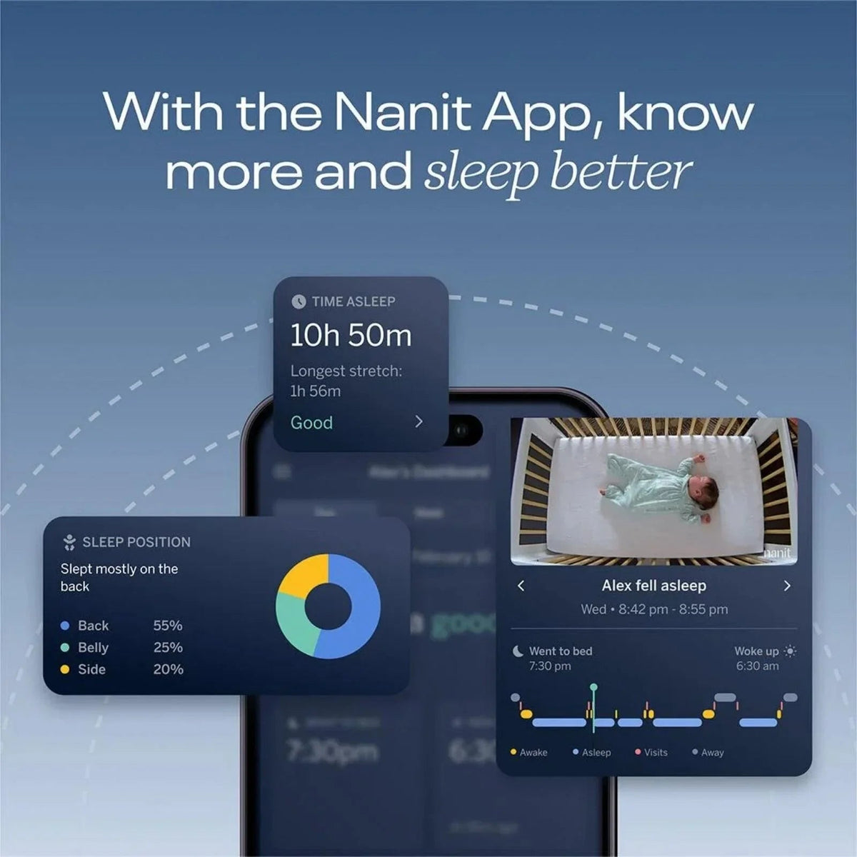 Nanit Pro Baby Monitor & Floor Stand V2 | Luxury Home Accessories | Heulog Glow