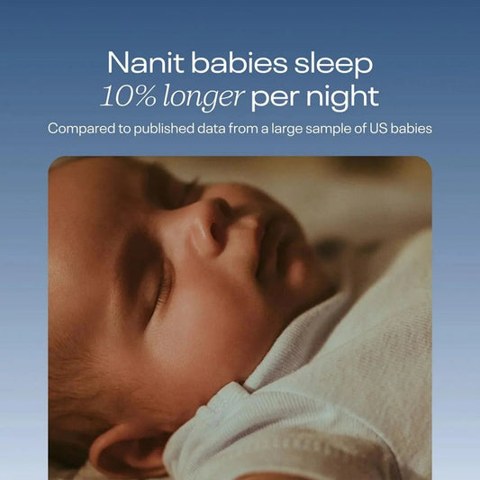 Nanit Pro Baby Monitor & Floor Stand V2 | Luxury Home Accessories | Heulog Glow