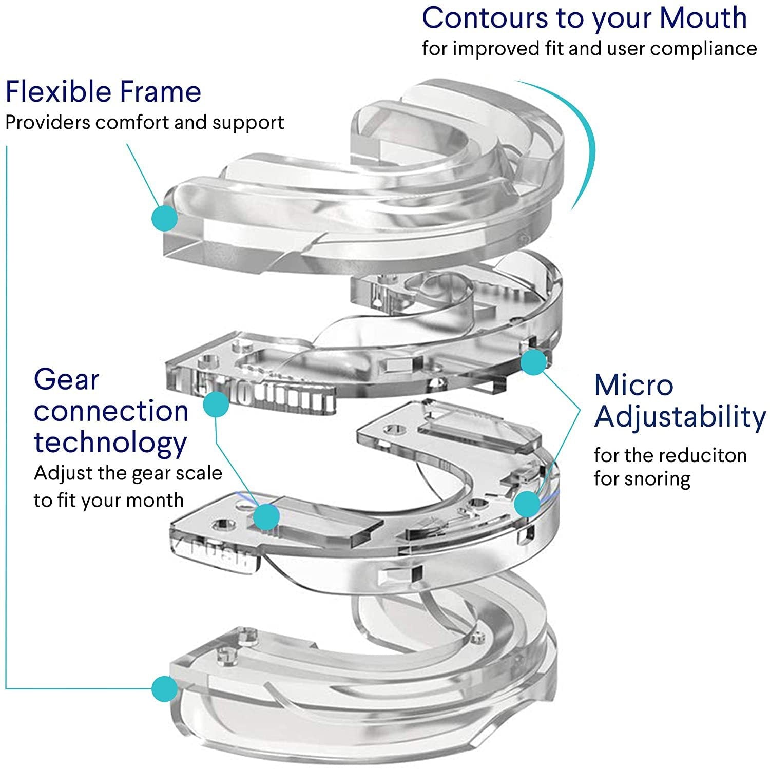 New PC Plastic Adjustable Braces | Luxury Home Accessories | Heulog Glow