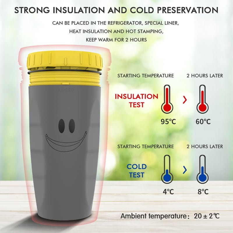 No Cover Twist Cup Travel Portable Cup Double Insulation Tumbler Straw Sippy Water Bottles Portable For Children Adults | Luxury Home Accessories | Heulog Glow