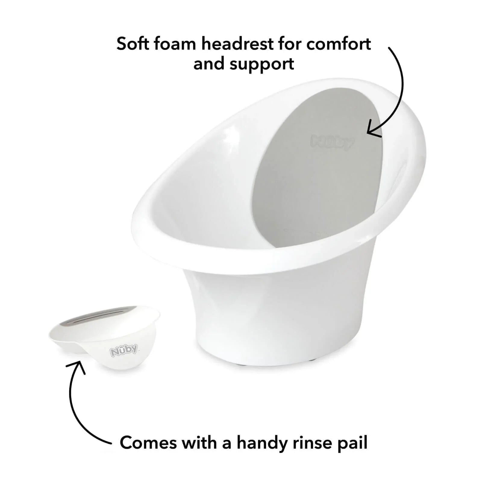 Nuby Sit Me Up Baby Bath | Luxury Home Accessories | Heulog Glow