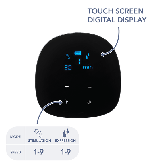 Nuby Ultimate Double Electric Breast Pump | Luxury Home Accessories | Heulog Glow