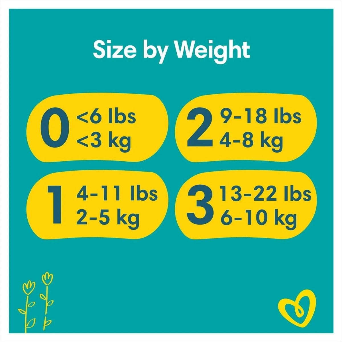 Pampers Premium Protection New Baby Size 2 Carry Pack - 31 nappies | Luxury Home Accessories | Heulog Glow