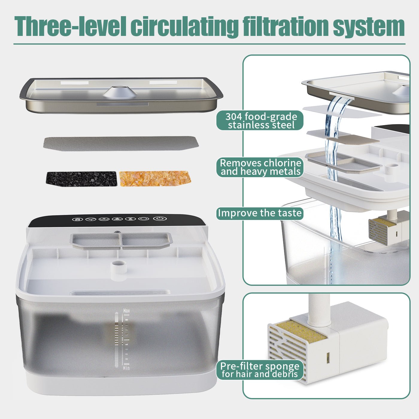 Pet Water Dispenser | Luxury Home Accessories | Heulog Glow