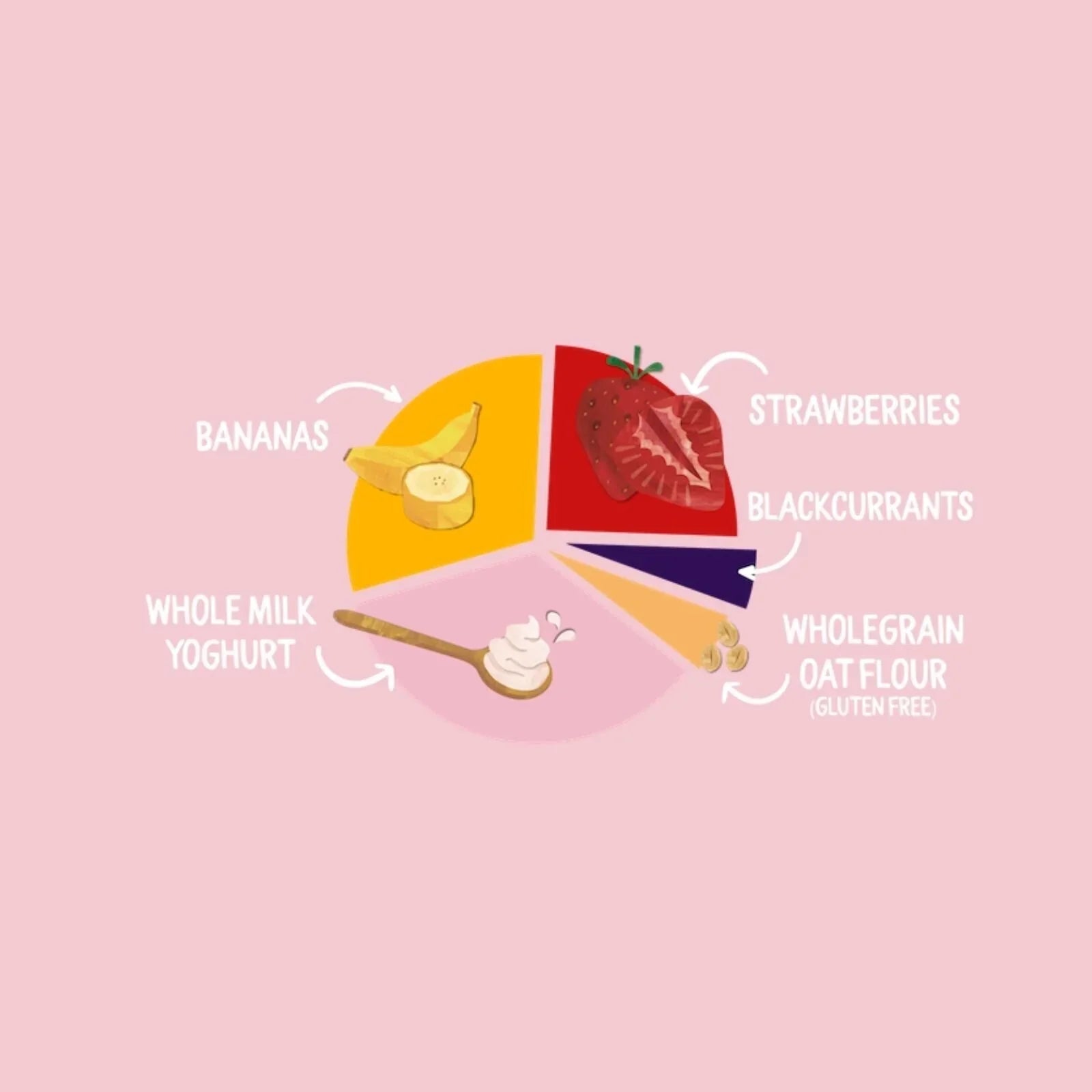 Piccolo Organic Brekkie Strawberry & Banana 6+ months 100g | Luxury Home Accessories | Heulog Glow