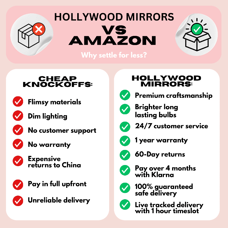 PRE ORDER FOR END JULY Nicole Hollywood Mirror Wall Mounted 100x60cm | Luxury Home Accessories | Heulog Glow