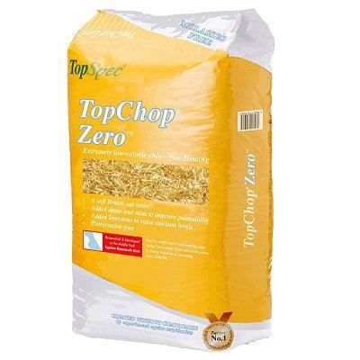 TopChop Zero | Luxury Home Accessories | Heulog Glow