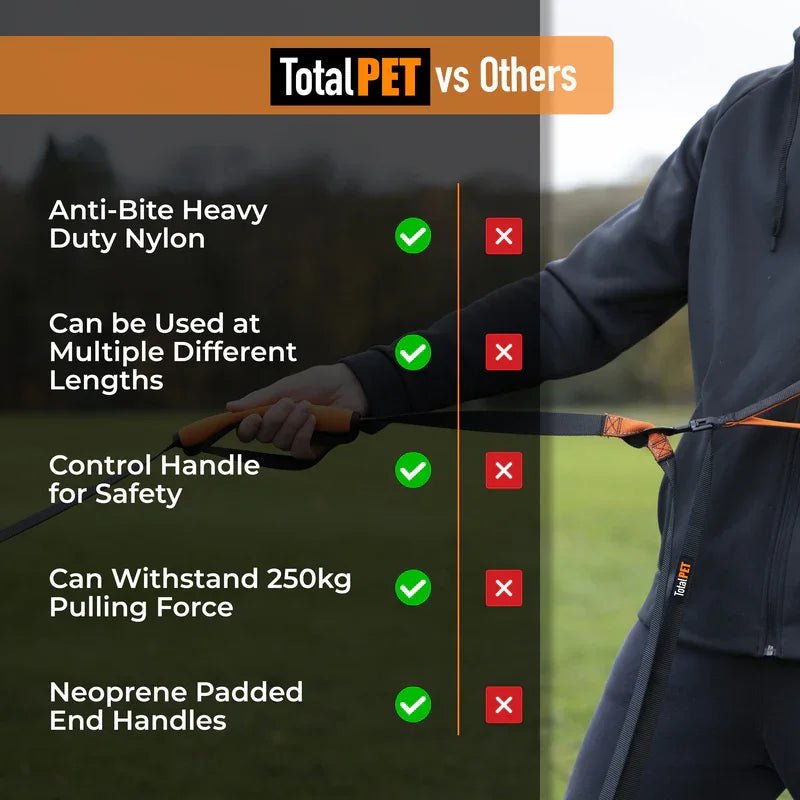 Total Pet Nylon Training Dog Lead 10m - RSP £19.99 | Luxury Home Accessories | Heulog Glow