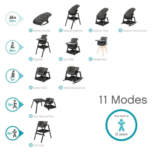 Tutti Bambini Nova Birth to 12 Years Complete Highchair Package - Grey/Oak | Luxury Home Accessories | Heulog Glow