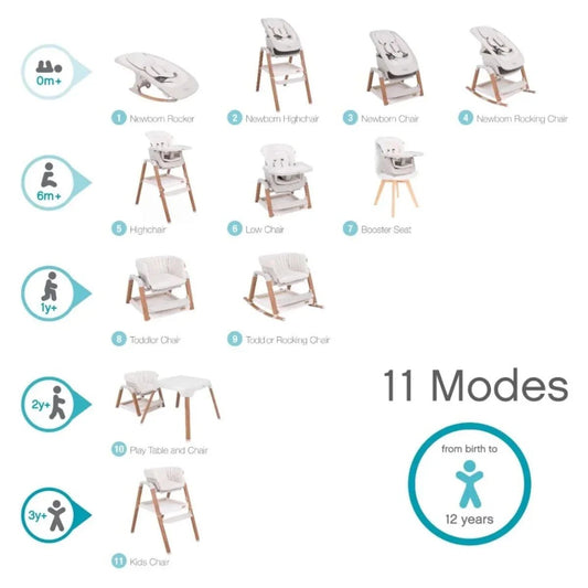 Tutti Bambini Nova Birth to 12 Years Complete Highchair Package - Scandinavian Walnut/Ecru | Luxury Home Accessories | Heulog Glow