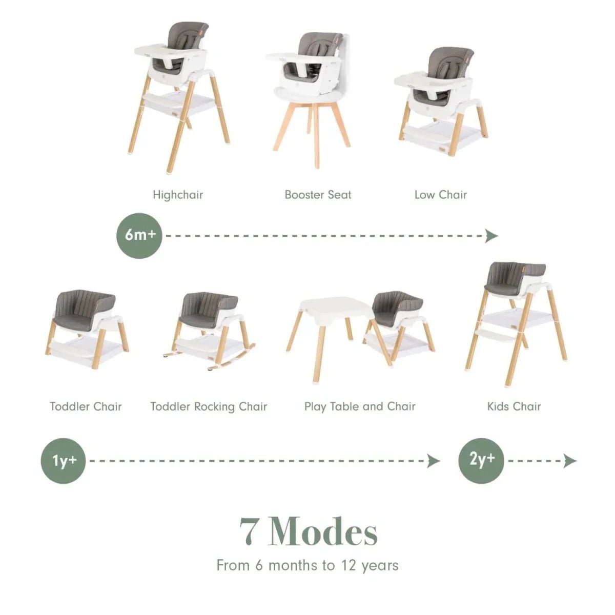 Tutti Bambini Nova Evolutionary Highchair - Grey/Oak | Luxury Home Accessories | Heulog Glow