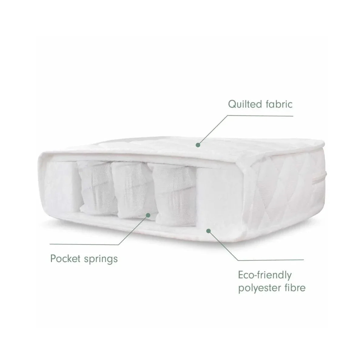 Tutti Bambini Pocket Sprung Cot Bed Mattress 70x140cm | Luxury Home Accessories | Heulog Glow
